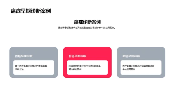 水墨风生物医疗学术答辩PPT模板