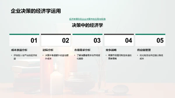 经济学解析社会难题