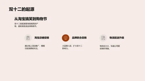 人资助力双十二盛宴