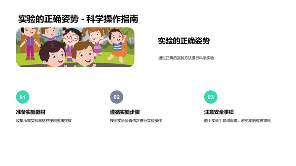 科学实验学习法PPT模板