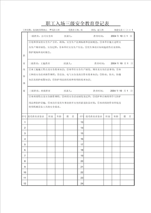 三级安全教育及安全技术交底