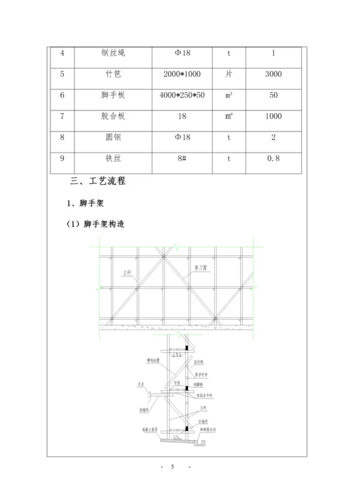 【建筑工程】脚手架工程.docx