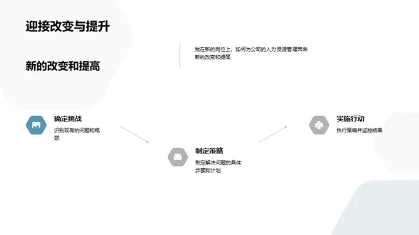 人资行政新篇章