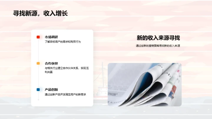 冲破围困：媒体的创新奇航