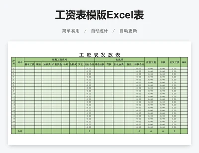 工资表模版Excel表