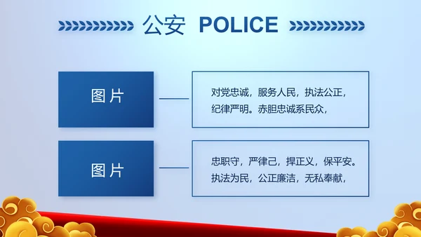 蓝色大气警察公安风采展示动态PPT模板