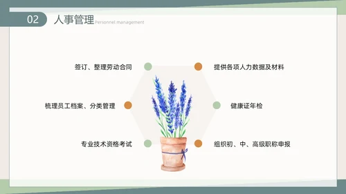 莫兰迪手绘植物插画简约风人力资源工作总结汇报PPT模板人力资源工作汇报