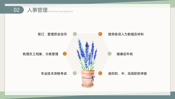 莫兰迪手绘植物插画简约风人力资源工作总结汇报PPT模板人力资源工作汇报
