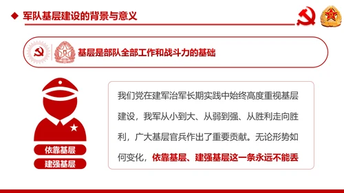 中央军委基层建设会议军队部队过硬作风强军兴军PPT