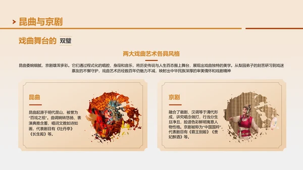 黄色国风邂逅非遗文化之旅PPT模板