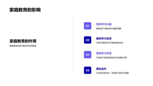 高考数学辅导讲座PPT模板