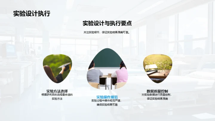 医学博士答辩全攻略