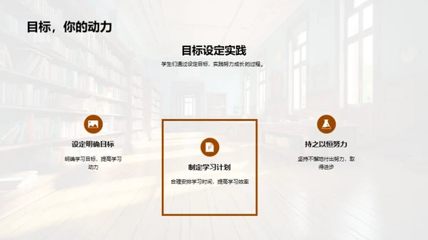 二年级学习之旅