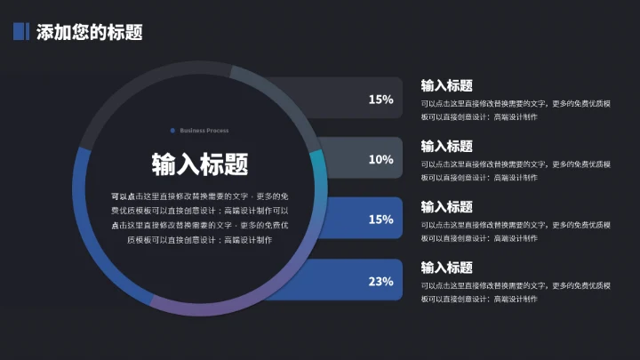 蓝色简约大气高端工作汇报PPT模板