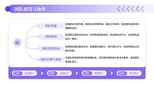 紫色插画风文化传媒企业员工年中总结PPT模板
