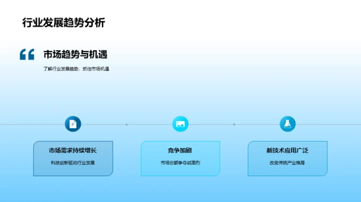 掌握未来，赢在创新