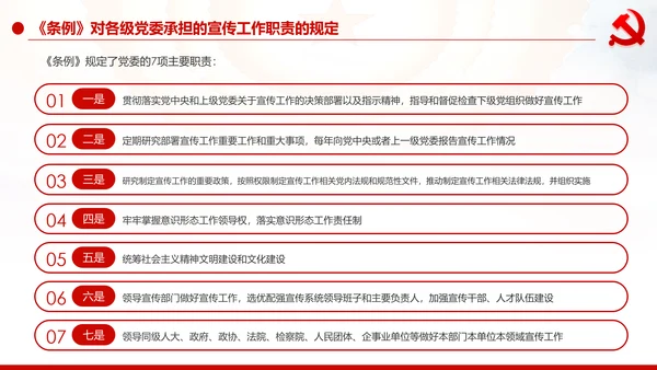 中国共产党宣传工作条例学习解读PPT