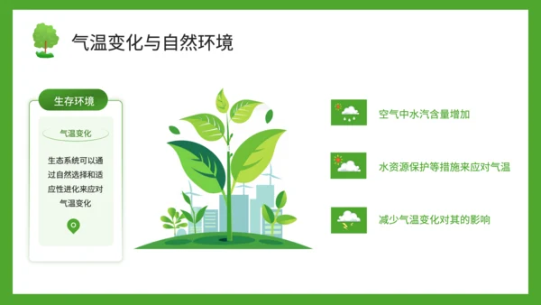 绿色插画风气温的变化与分布PPT模板