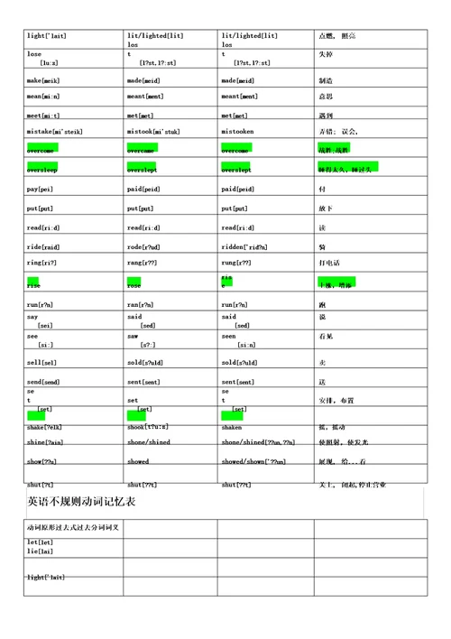 九年级不规则动词表带音标