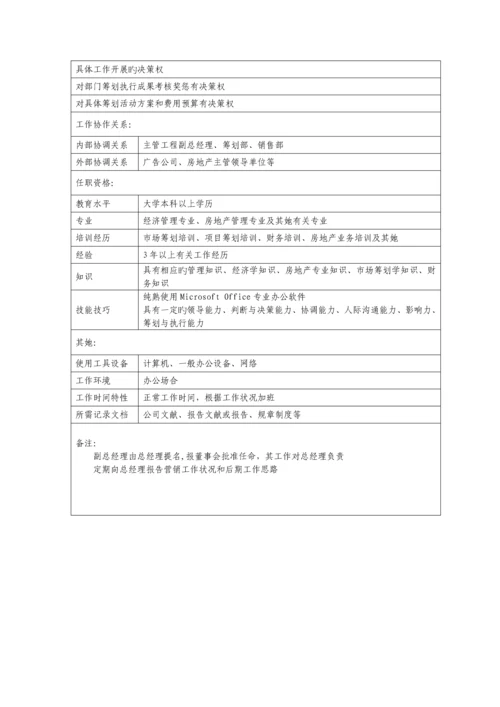 房地产公司岗位专项说明书.docx