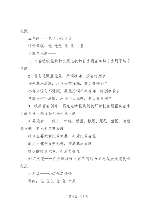 信息技术课评价方案.docx