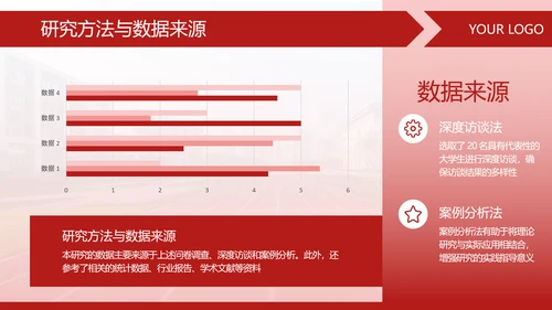 红色商务风毕业论文答辩ppt模板