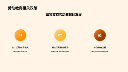 塑造未来劳动力