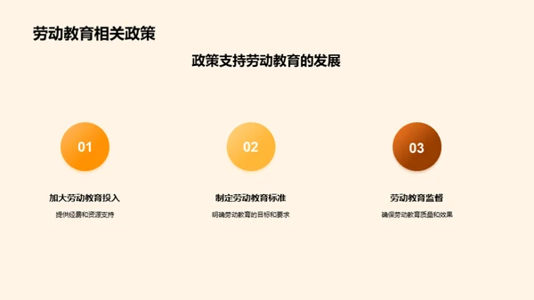 塑造未来劳动力