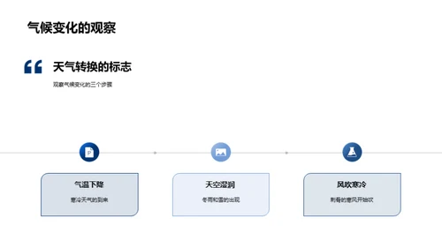 小寒文化深度解读