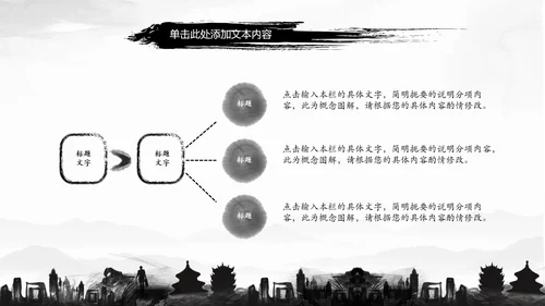 古典水墨城市工作总结PPT模板