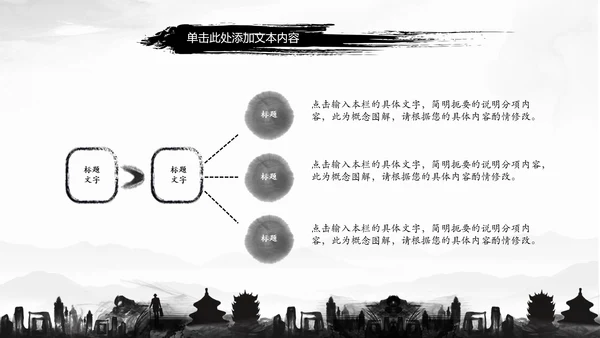 古典水墨城市工作总结PPT模板