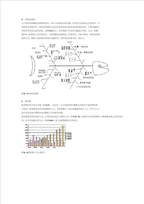 质量问题分析方法