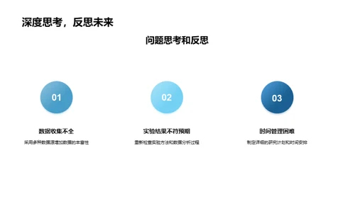 本科生科研实践