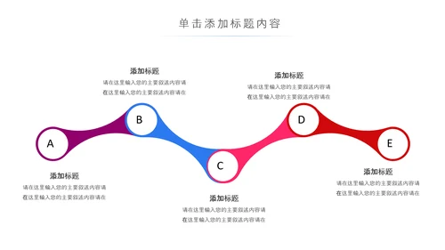 青春正能量团委五四青年节共青团PPT模板
