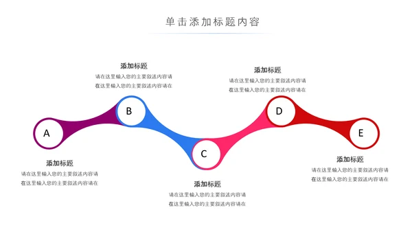 青春正能量团委五四青年节共青团PPT模板
