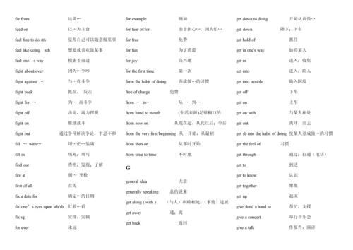 高中英语短语大全.docx