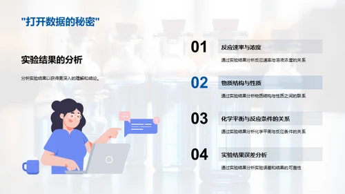 化学实验之安全秘籍