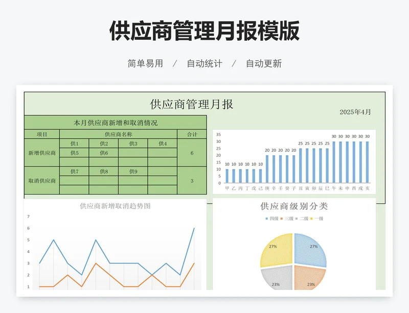 供应商管理月报模版