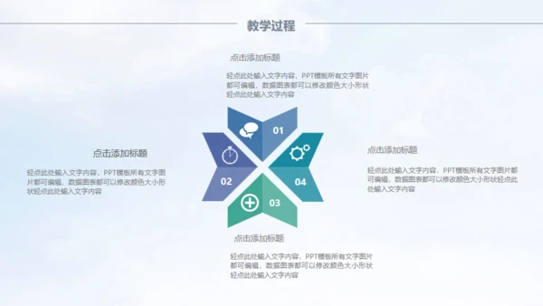 2019教师教育教学演讲通用PPT模版