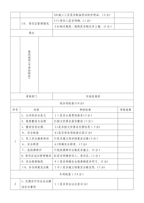 安全绩效考核办法(暂行).docx