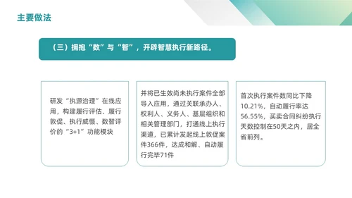 绿色渐变简约商务三级联动工作机制政府机关组织管理PPT模板沟通