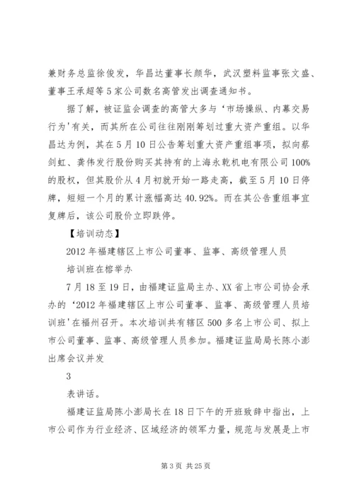 会员风采福建上公司协会.docx