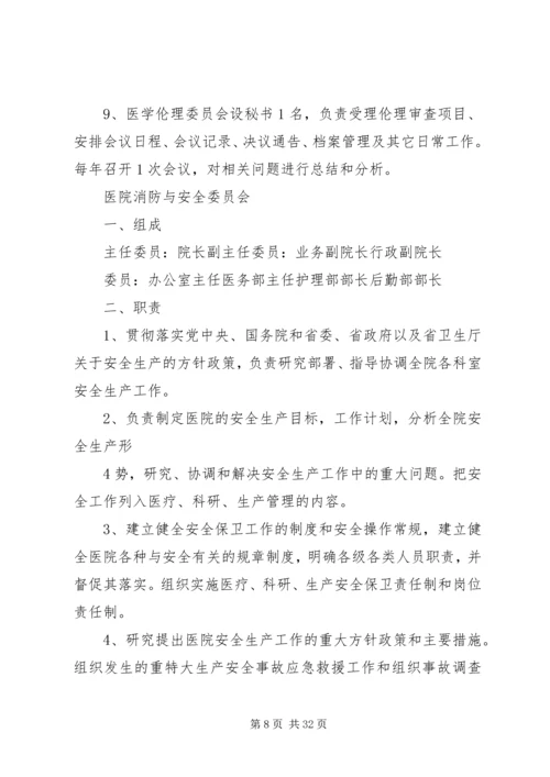 公立医院管理委员会成员组成 (3).docx