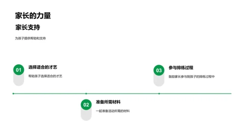 才艺展示活动指导PPT模板