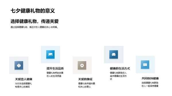 情侣健康关爱指南