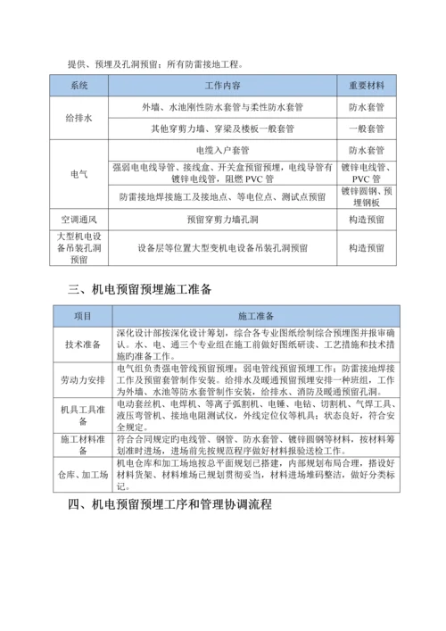 机电预留预埋专题方案.docx
