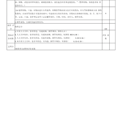 静脉留置针输液操作流程