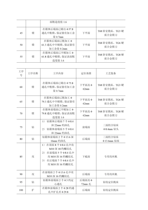 变速器箱体加工标准工艺专题规程及轴承座孔加工工序夹具设计.docx