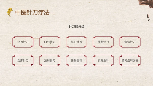 复古中国风中医的特色疗法PPT课件