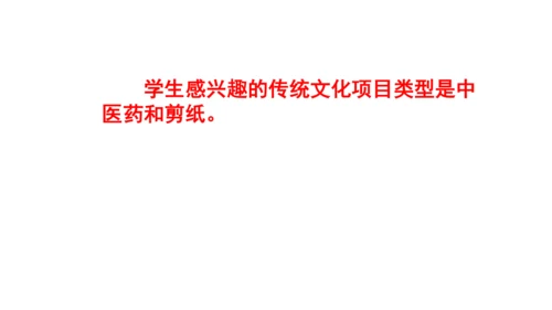 八上语文综合性学习《身边的文化遗产》梯度训练3 课件